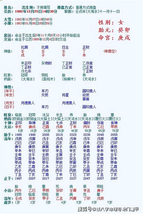 日柱 癸亥|周易经典：癸亥日柱揭秘